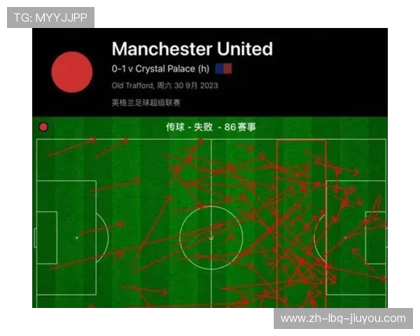 英超强球队的技术与战术分析:未来趋势